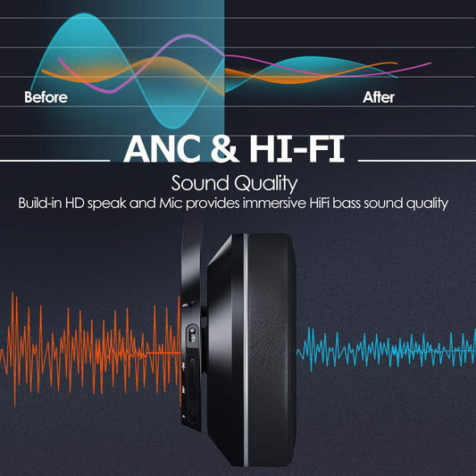 Advanced Noise Cancelling Bluetooth Headphones